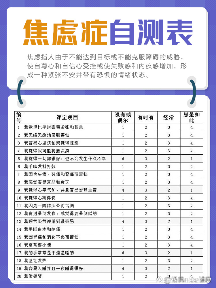 焦虑症自测表