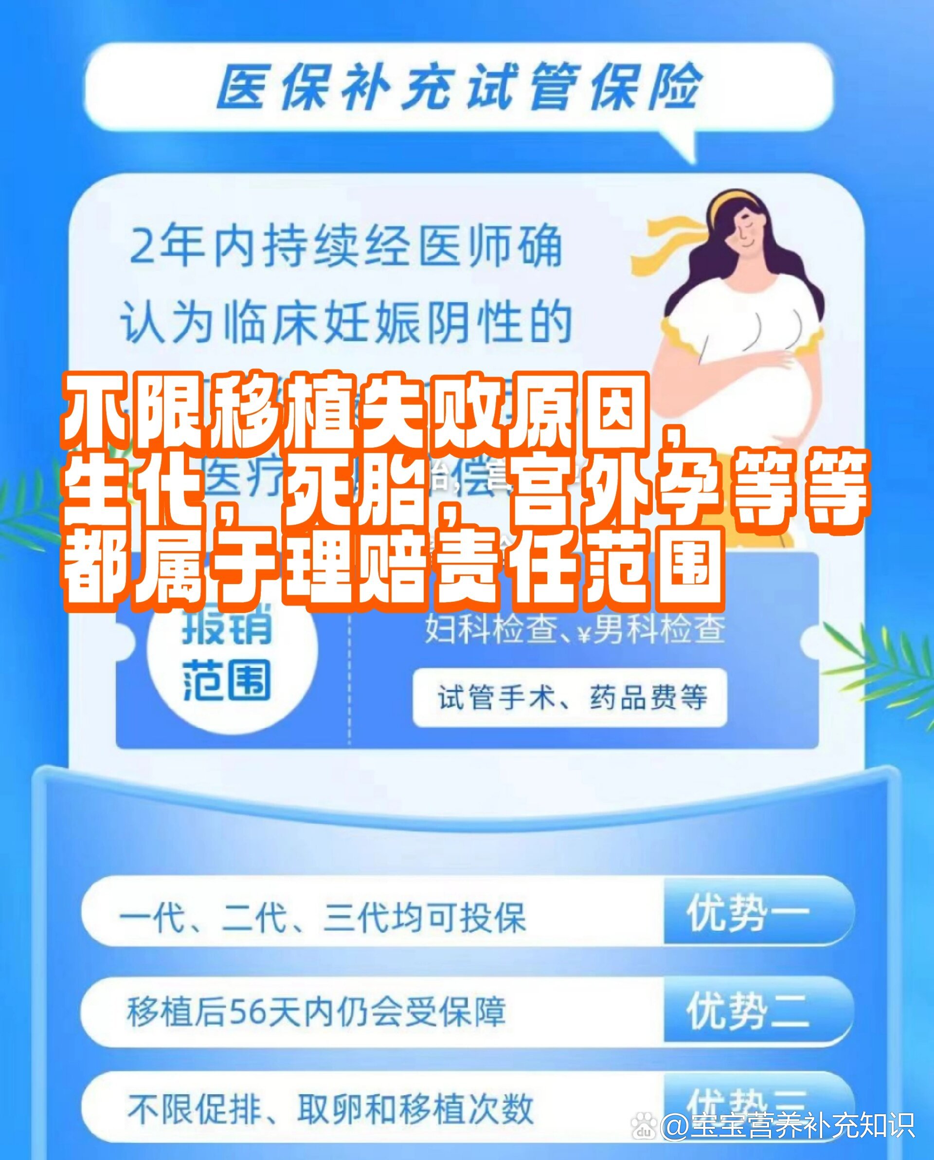 试管移植生化什么意思_试管移植生化一般发生在多少天