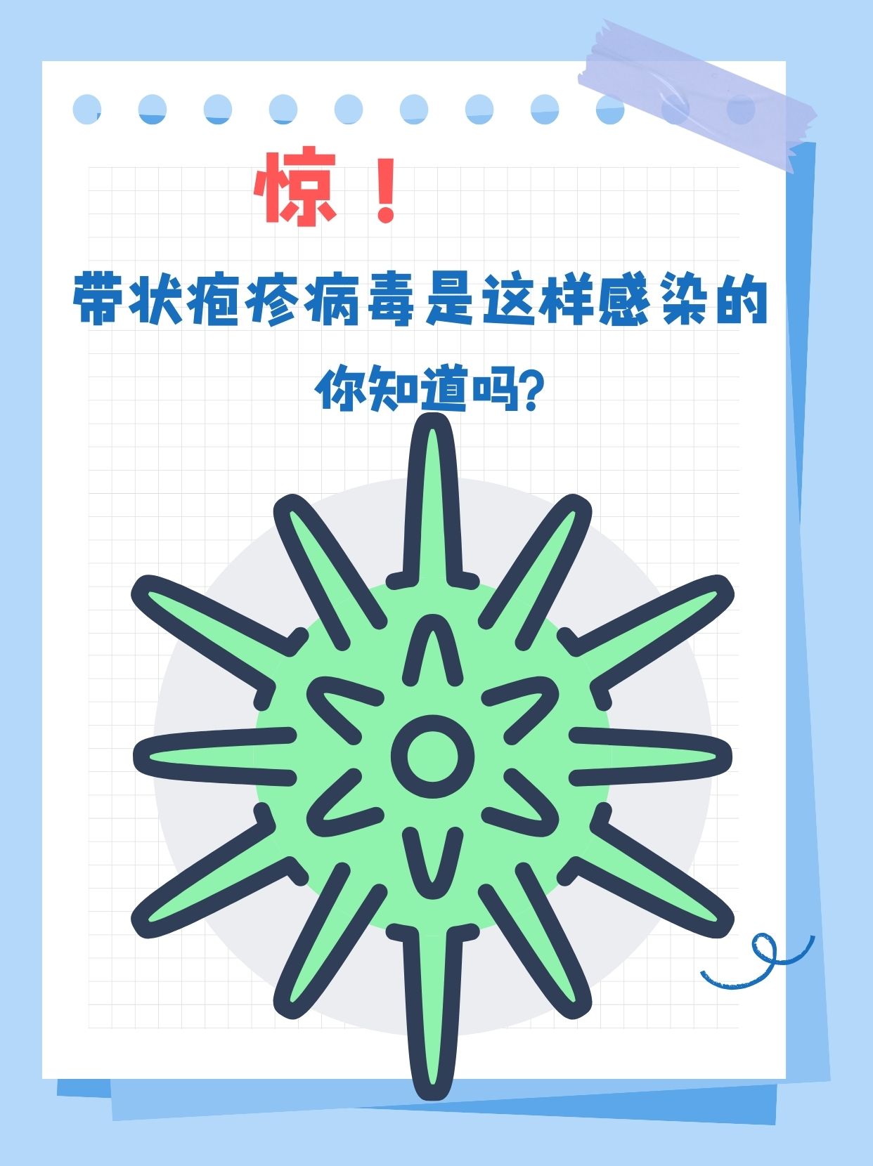  有什么病毒?(常见的病毒有哪些)