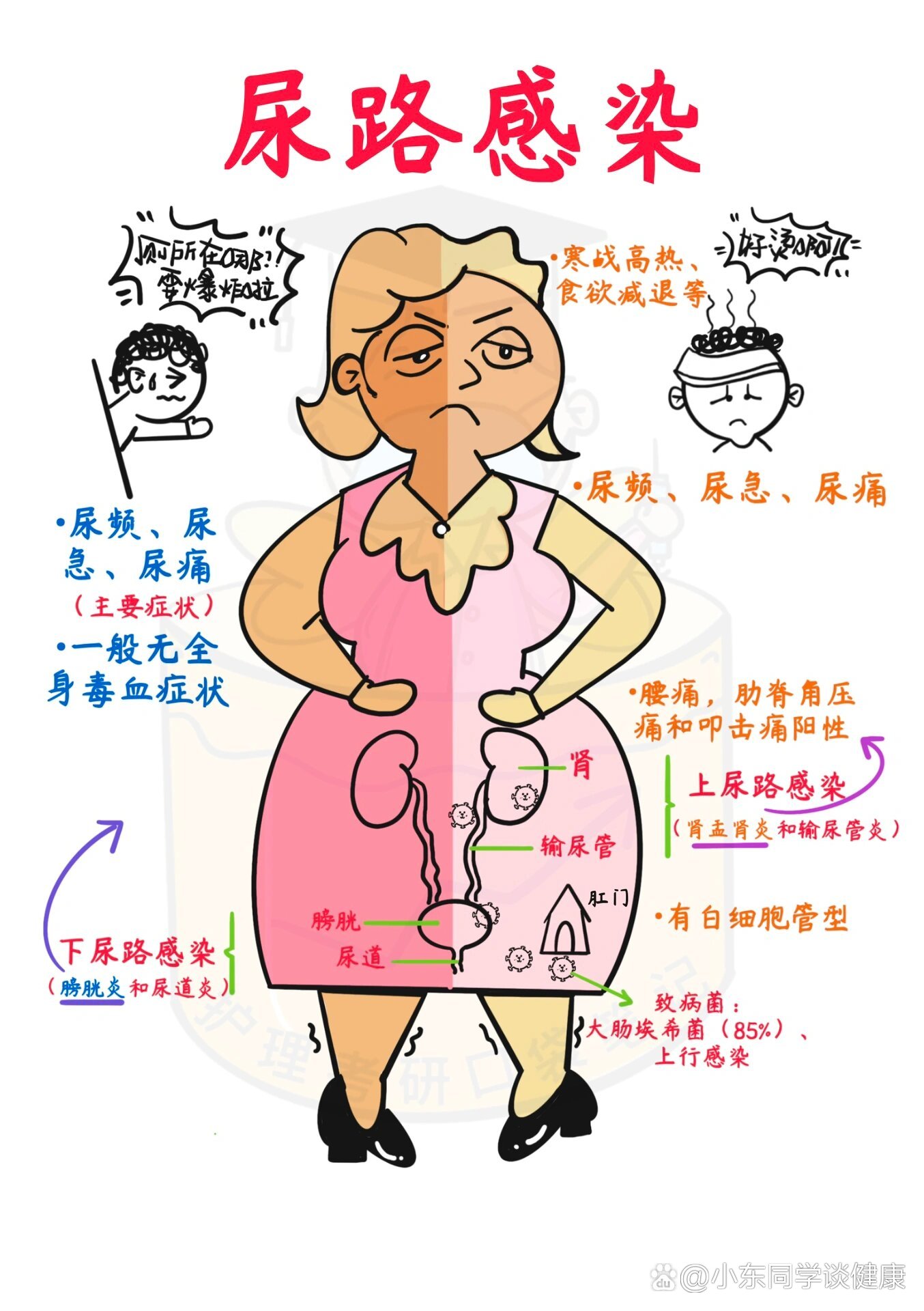 包含女性尿频尿急尿不尽的词条 包罗
女性尿频尿急尿不尽的词条（如何治疗尿频尿急尿不尽女） 女性