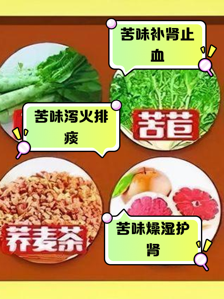 食物的五味中,苦味对应哪个脏器