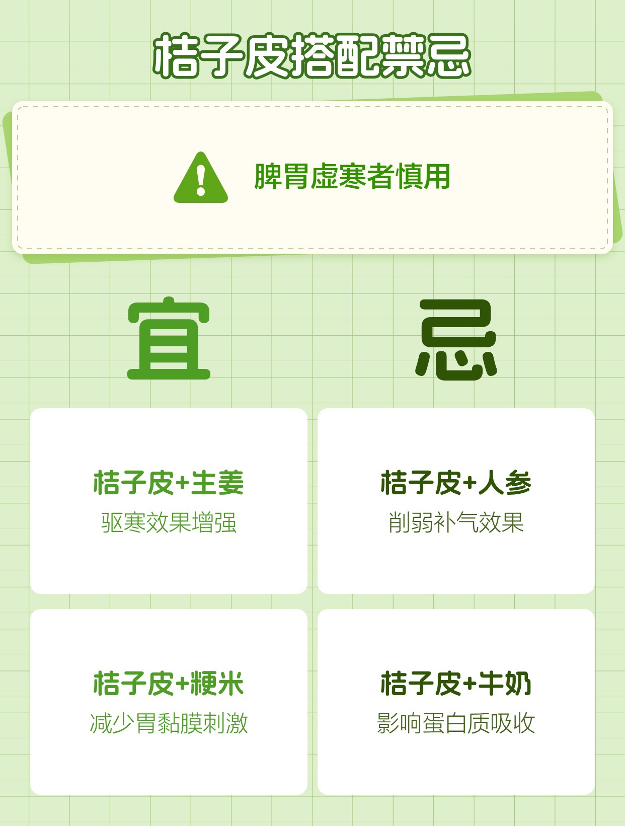 桔子皮的作用与功效 | 百度健康·医学科普