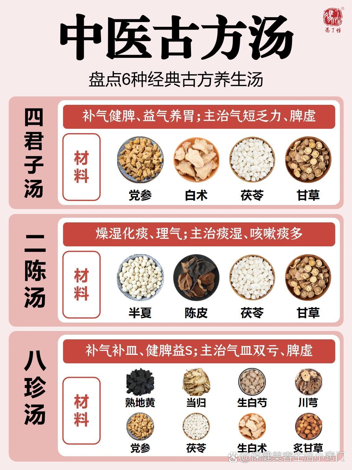 养生汤食谱大全100例(养生汤食谱大全100例书集)