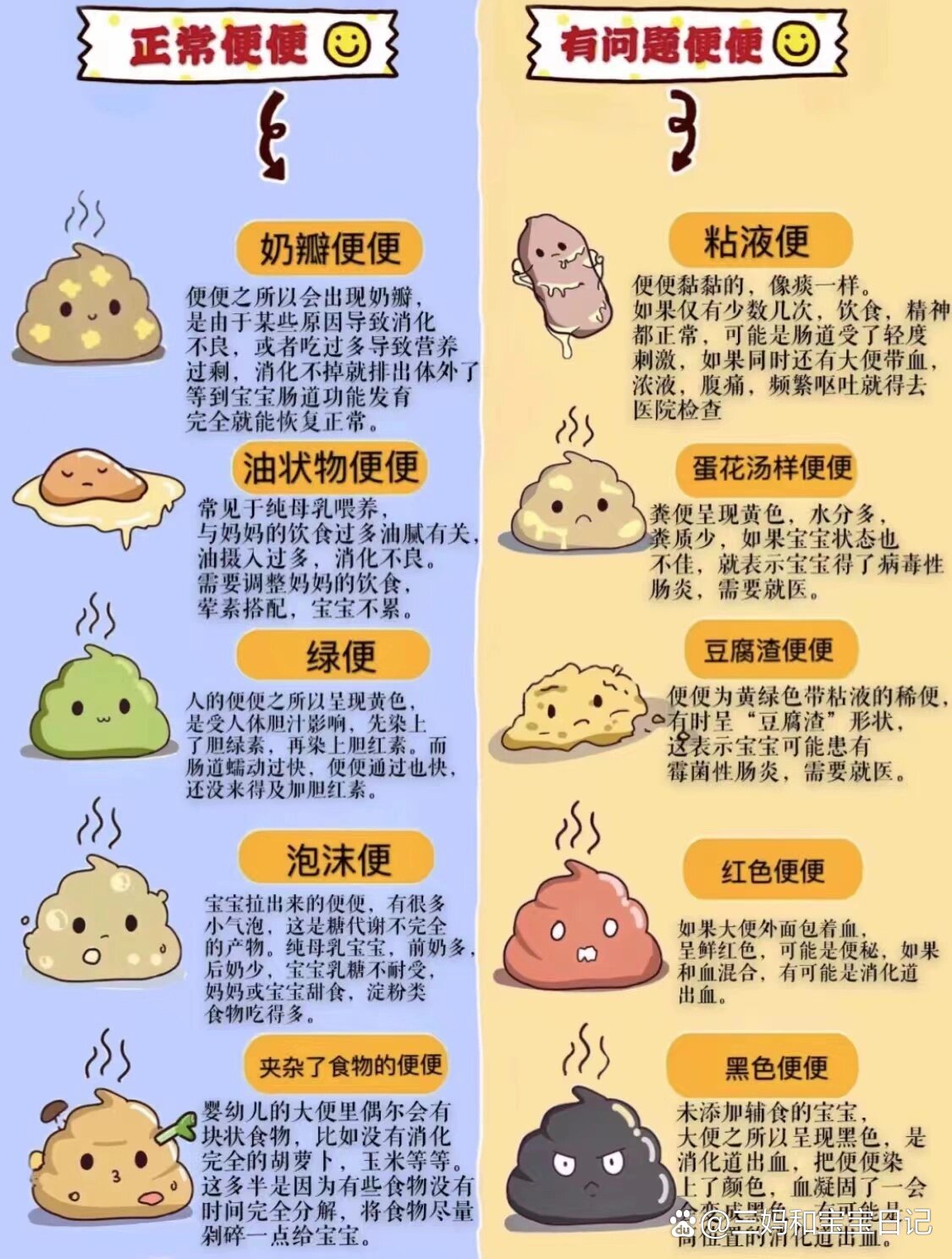 宝宝拉黄绿色稀水便,带粘液