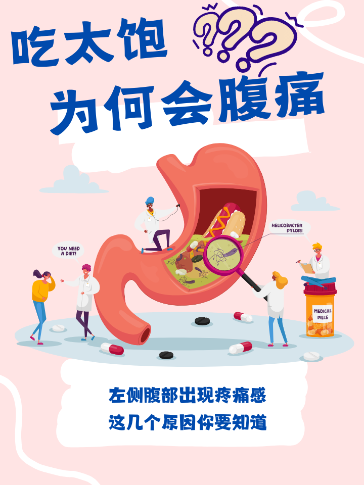 肝在身体哪个位置为什么肝会疼百科在线