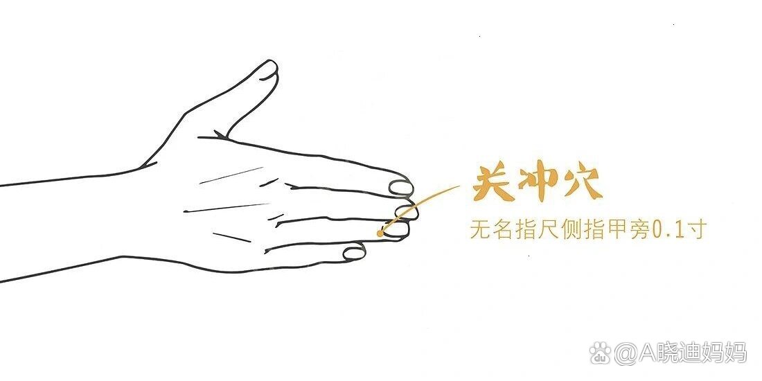 自己就能按的穴位,按对了既健康又养生
