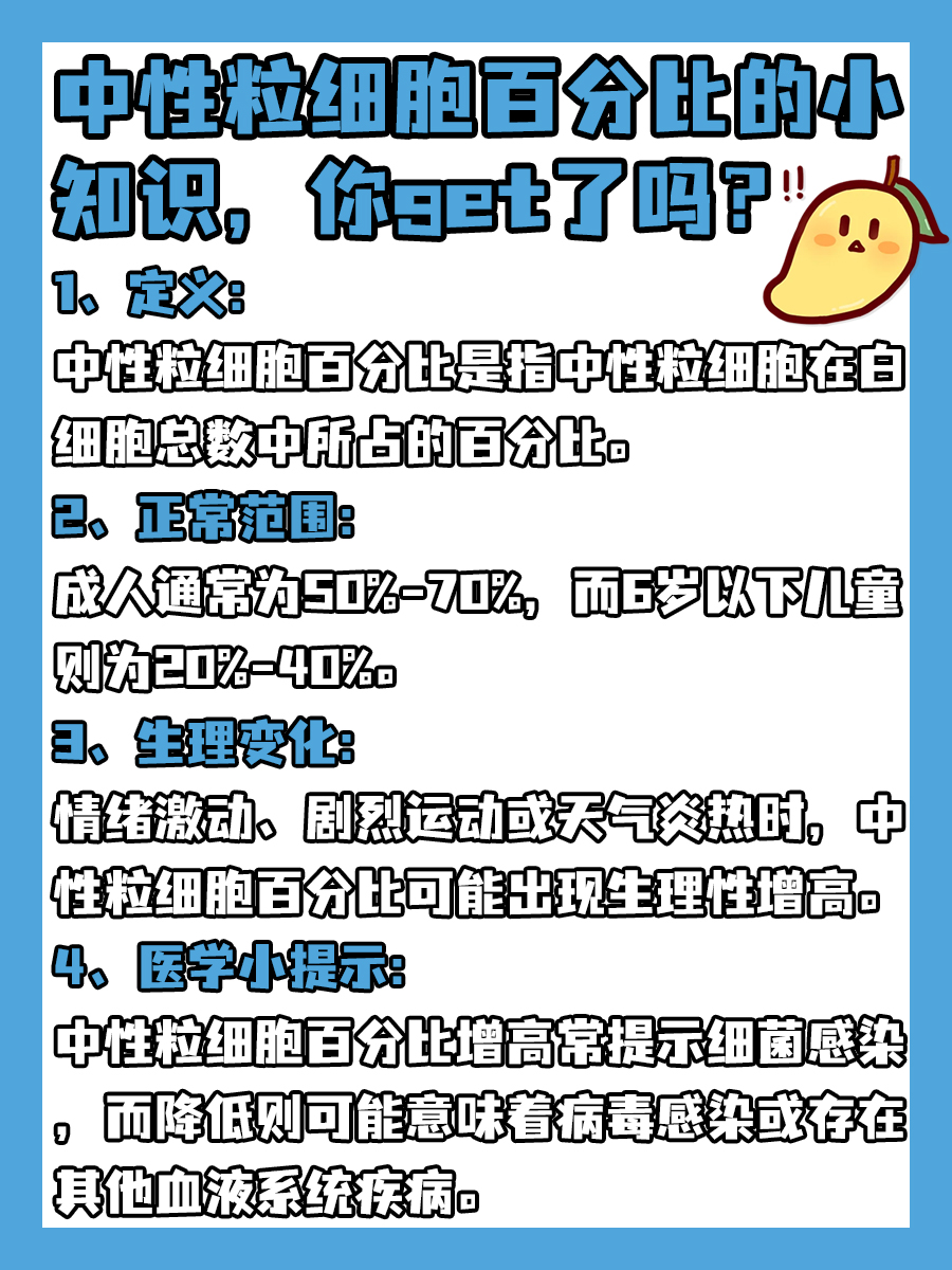 中性粒细胞百分比图片