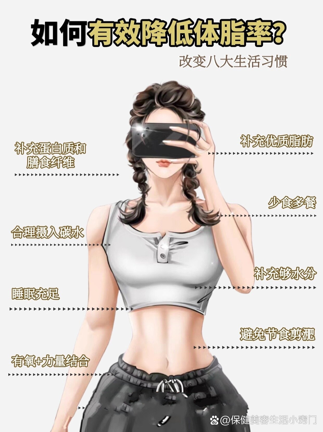 女生体脂率身材对照图图片