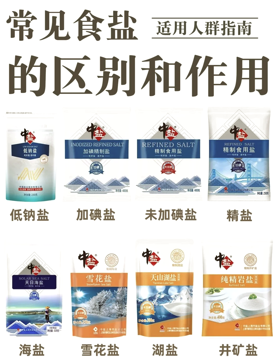 🧂矿盐、海盐、湖盐，哪个更好？