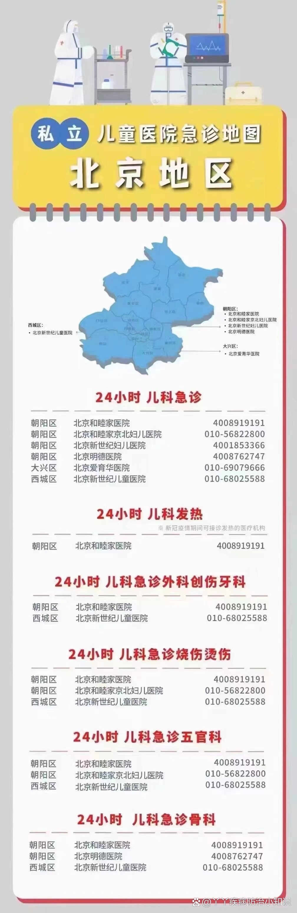 北京儿童医院、价格亲民,性价比高号贩子挂号的简单介绍