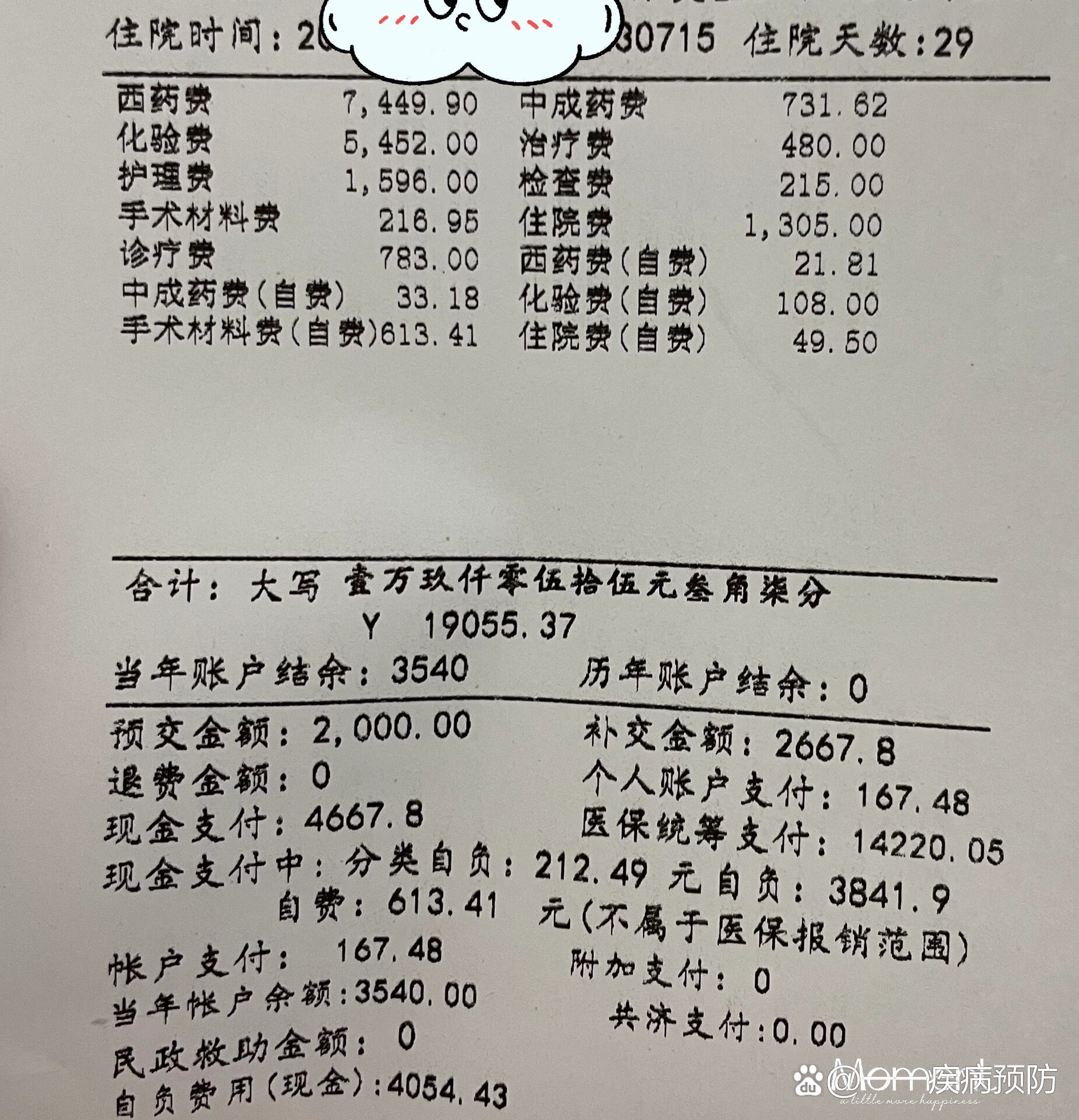 结核住院一个月输液治疗及费用