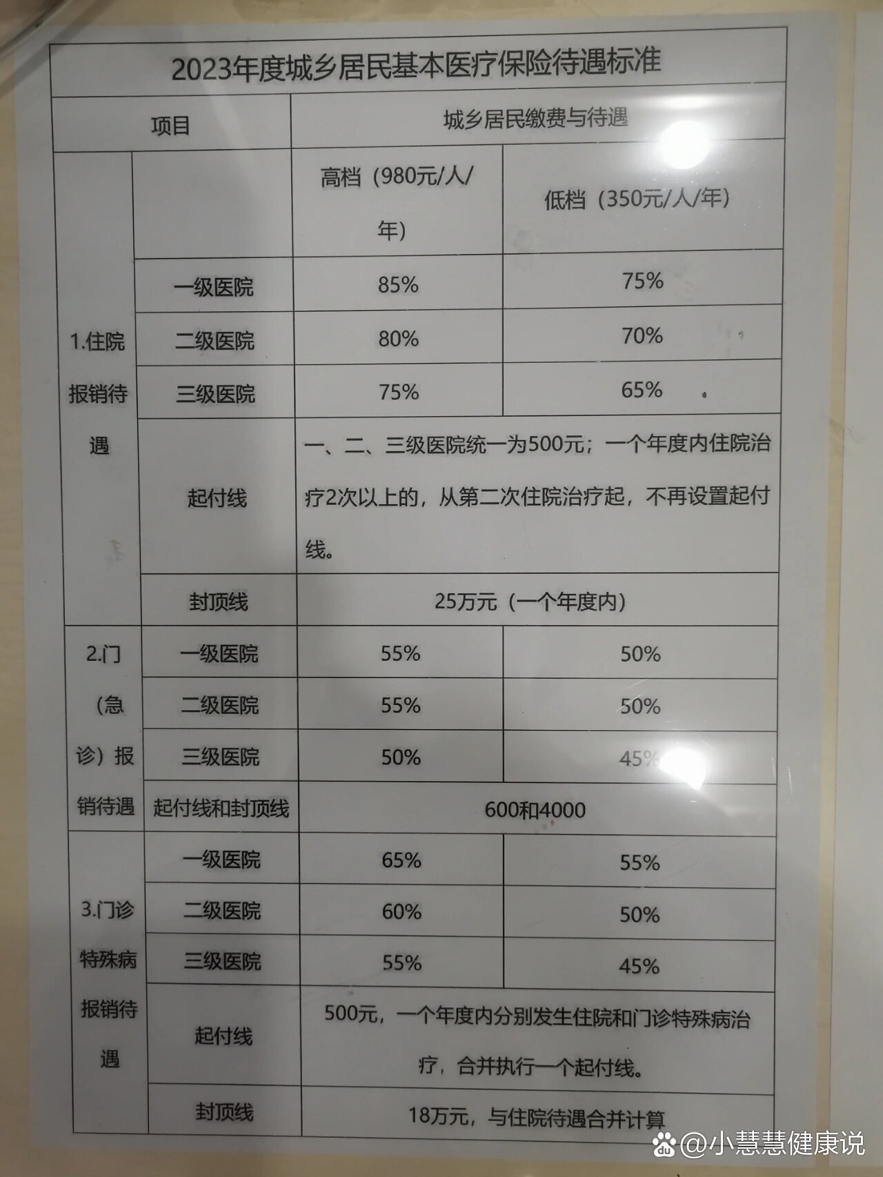 天津肿瘤医院电话挂号(天津肿瘤医院挂号处电话)