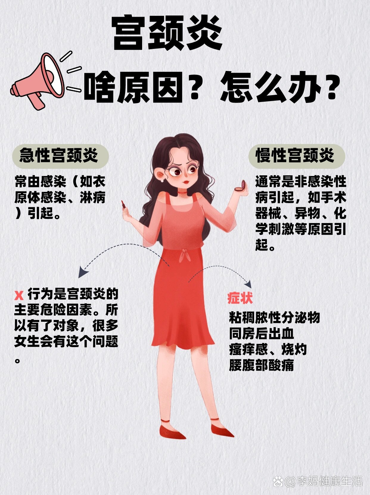 宫颈炎,啥原因?