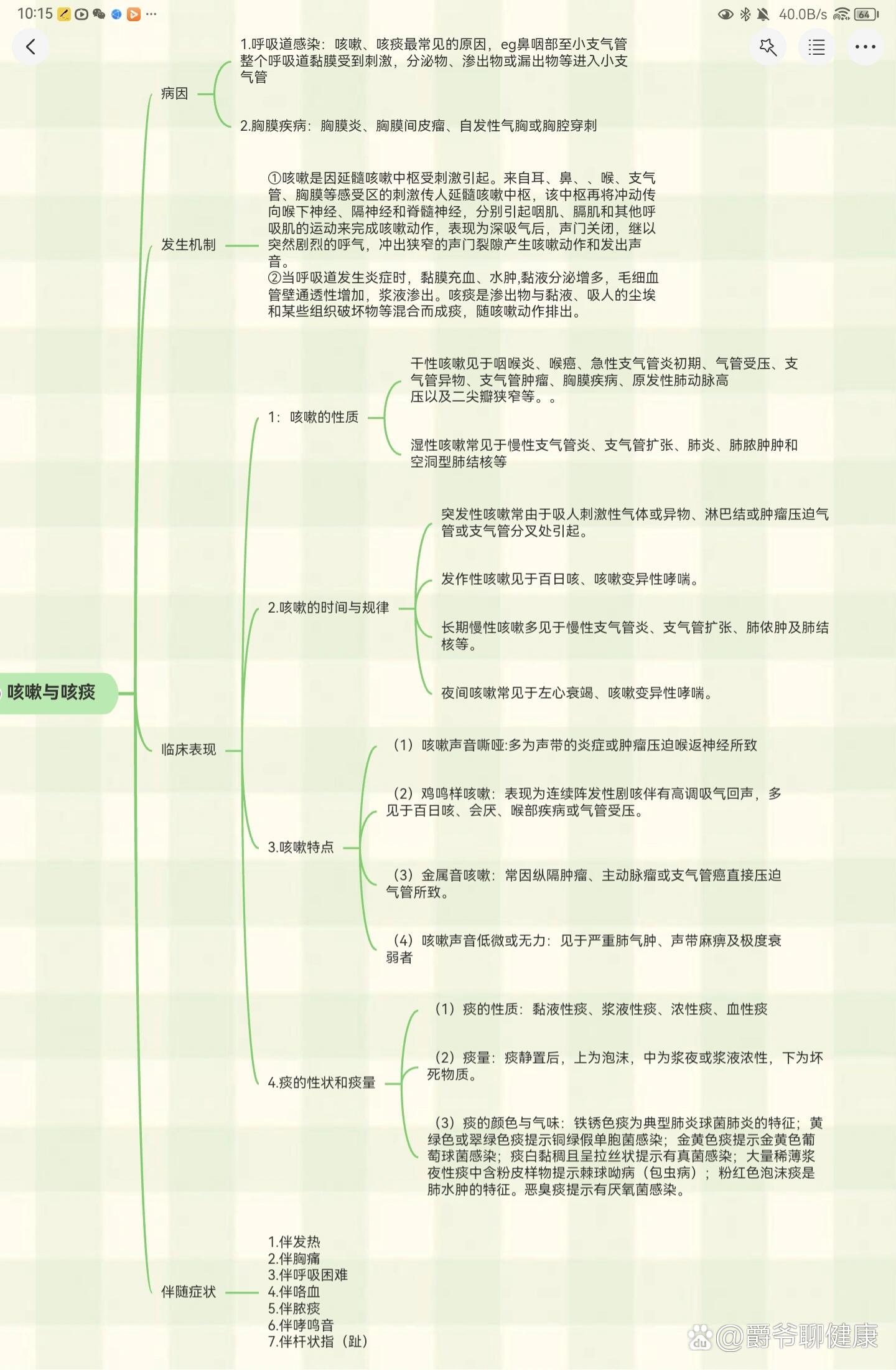 胸腔穿刺点定位图图片