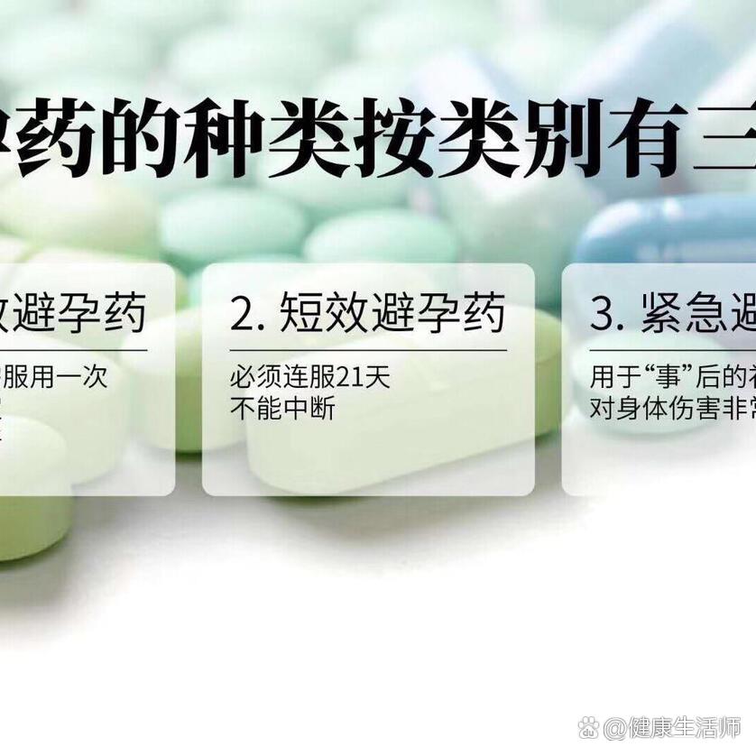 避孕药知多少?