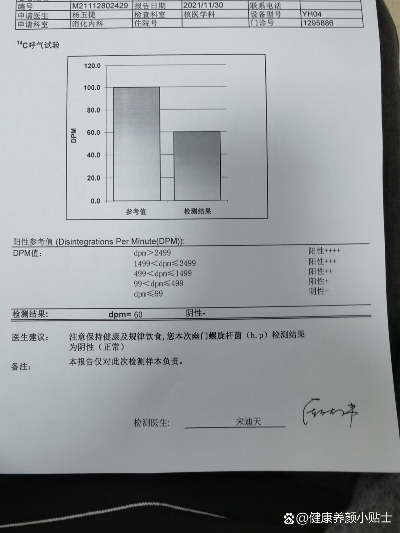 c14呼气试验阳性图片