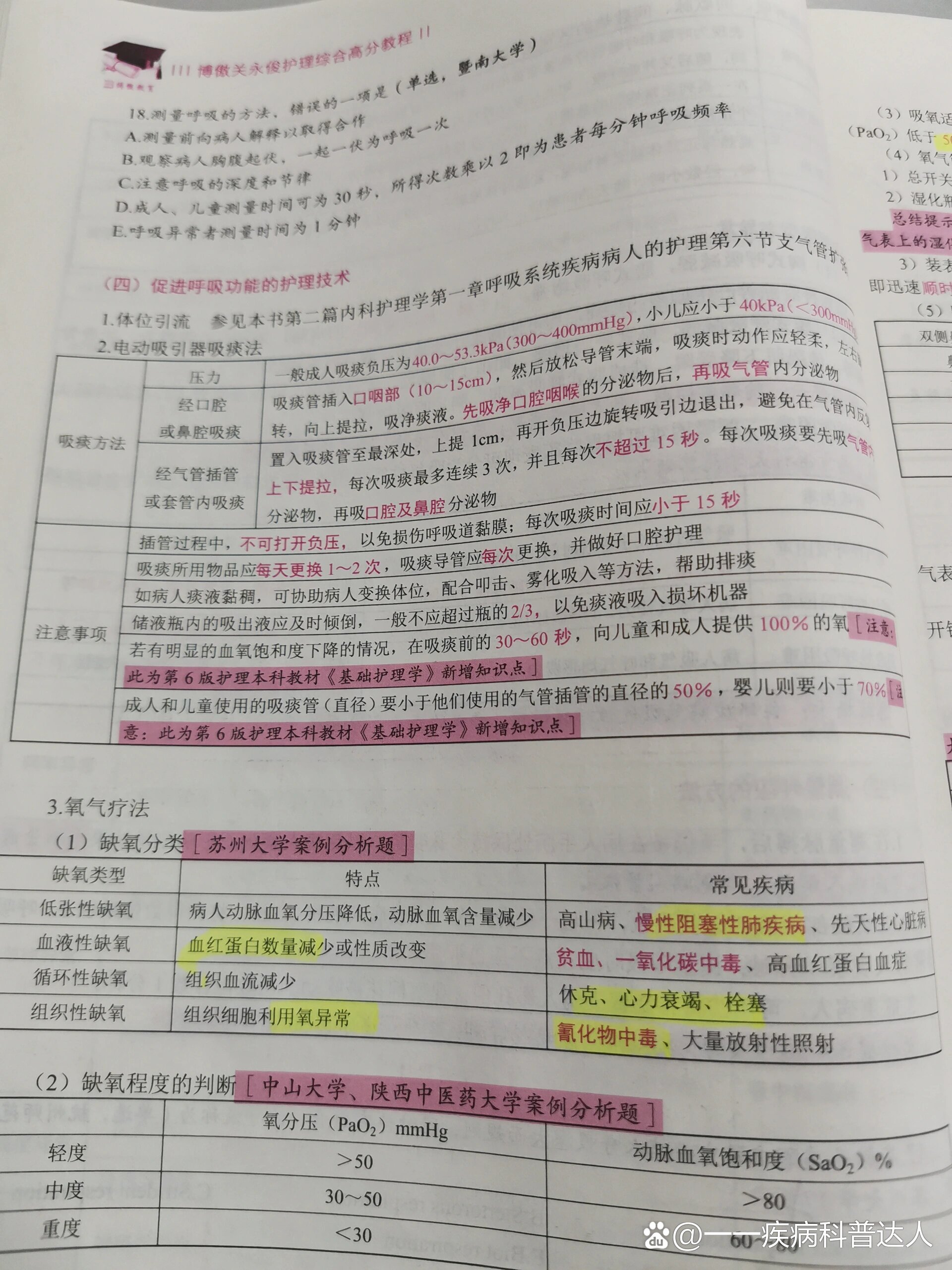 24考研还有168天 br 今天学习了呼吸的测量 br 潮式呼吸也叫陈施呼吸