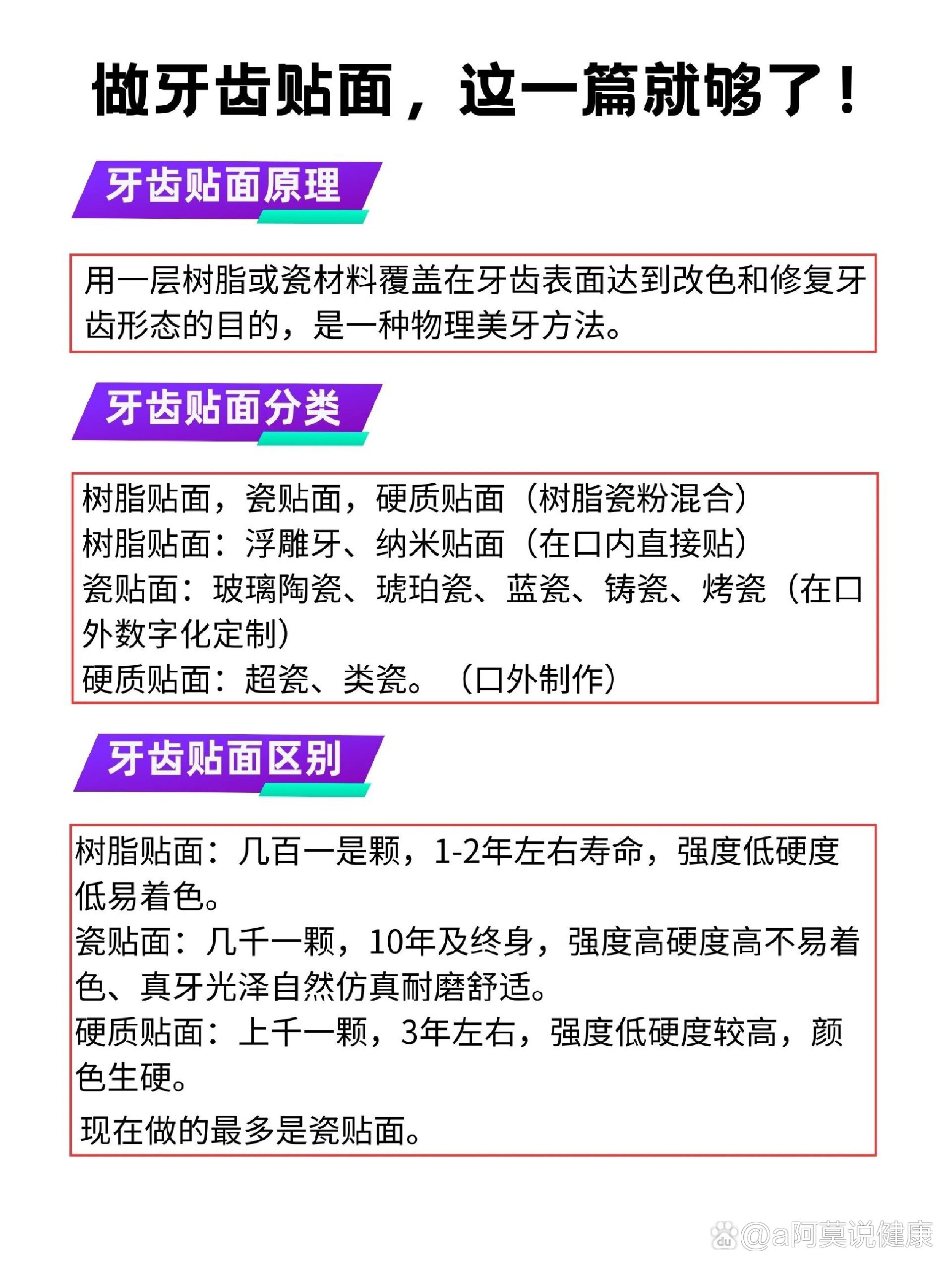 做牙齿贴面前你想知道的都在这里!