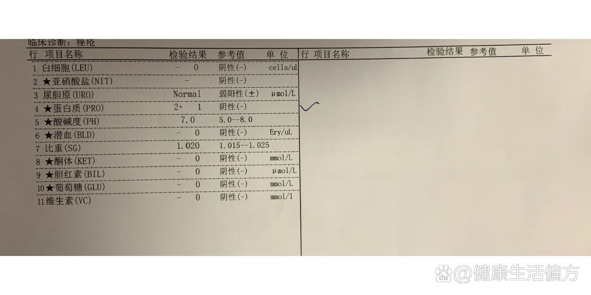 尿液检查尿蛋白2