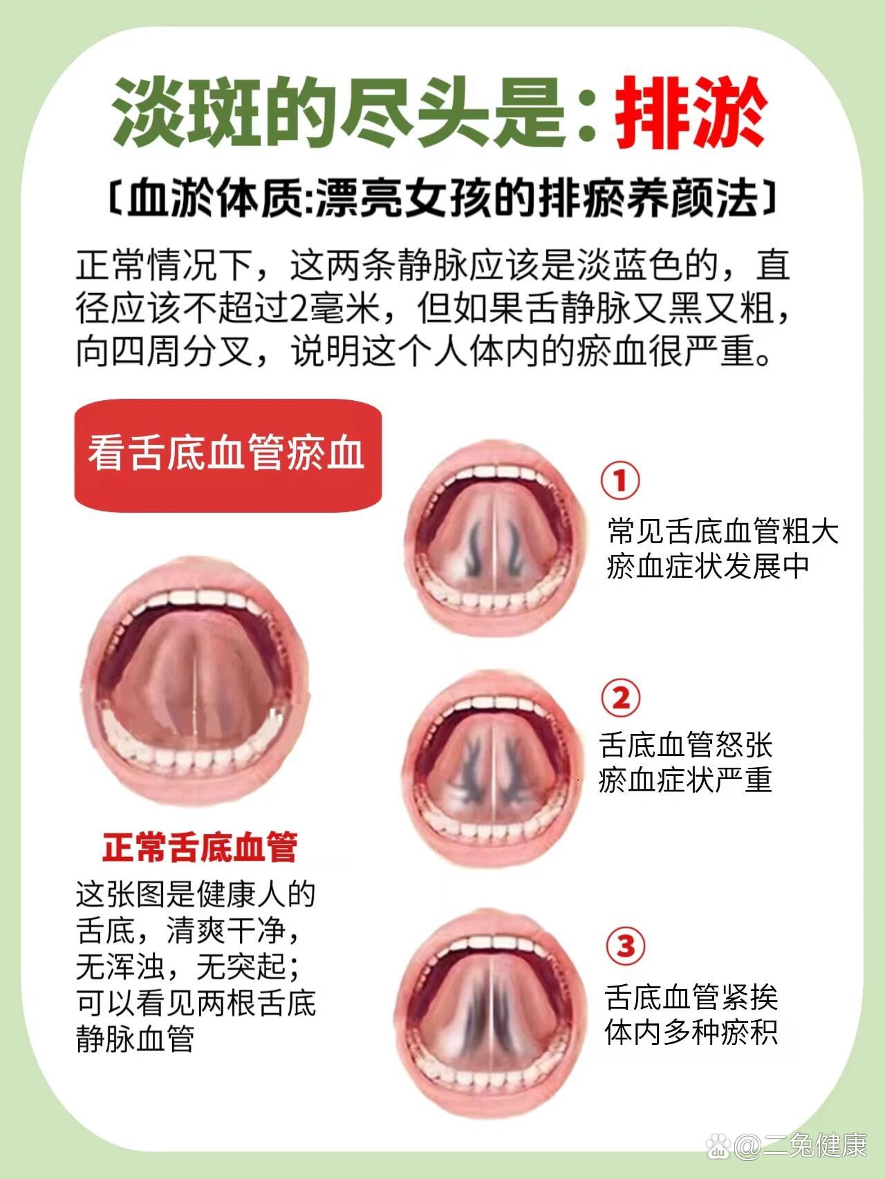 舌头上有斑点斑块图片图片