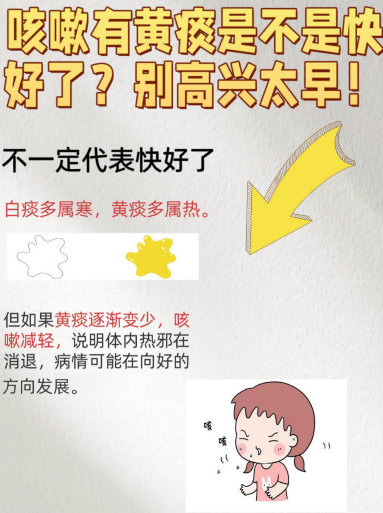 咳嗽有黄痰是不是快好了？