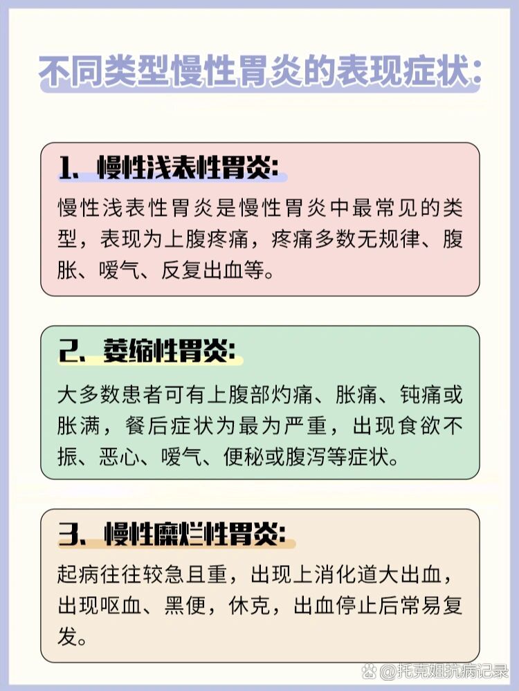 不同类型慢性胃炎的表现症状区分