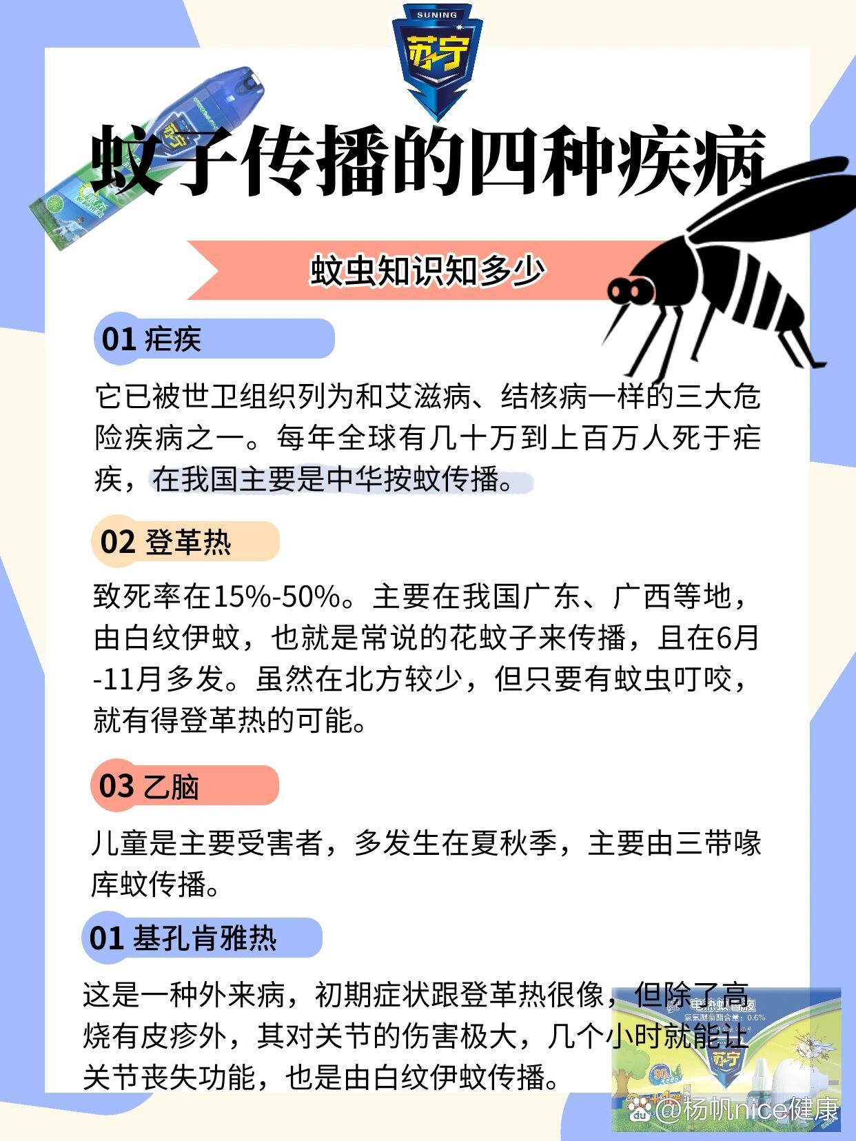  蚊子传播病毒?(蚊子传播病毒怎么预防)