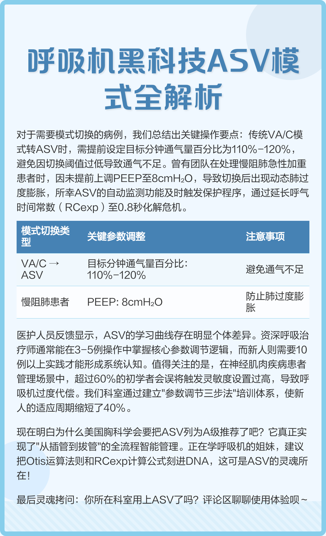 呼吸机黑科技ASV模式全解析