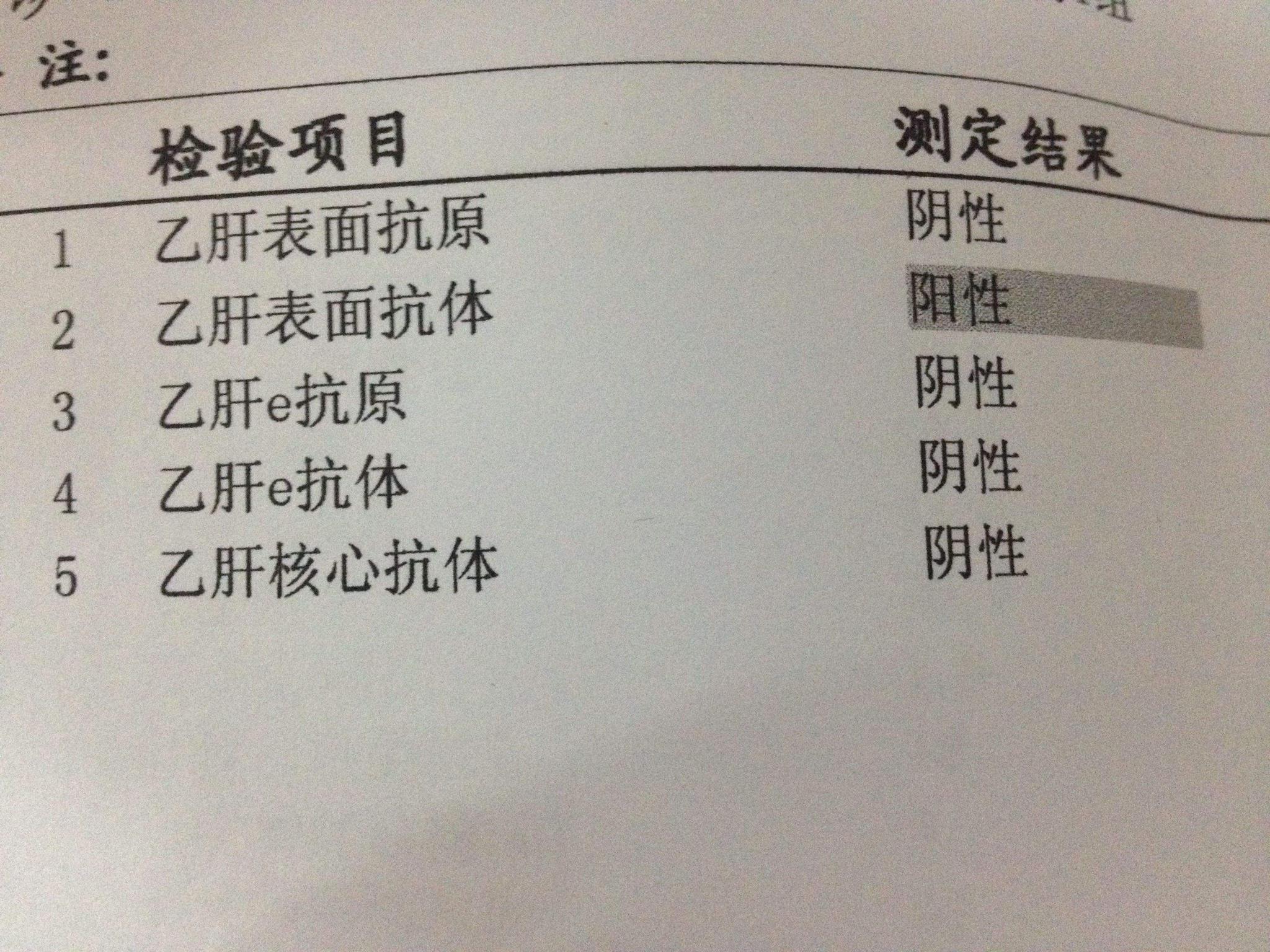 小三阳化验单正常图片