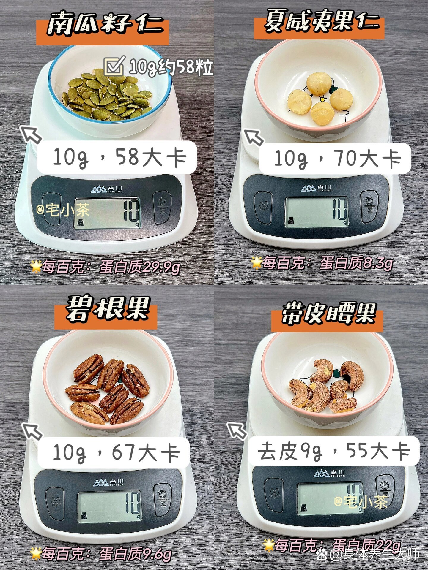 32种坚果&果干热量大合集73减脂期必备92