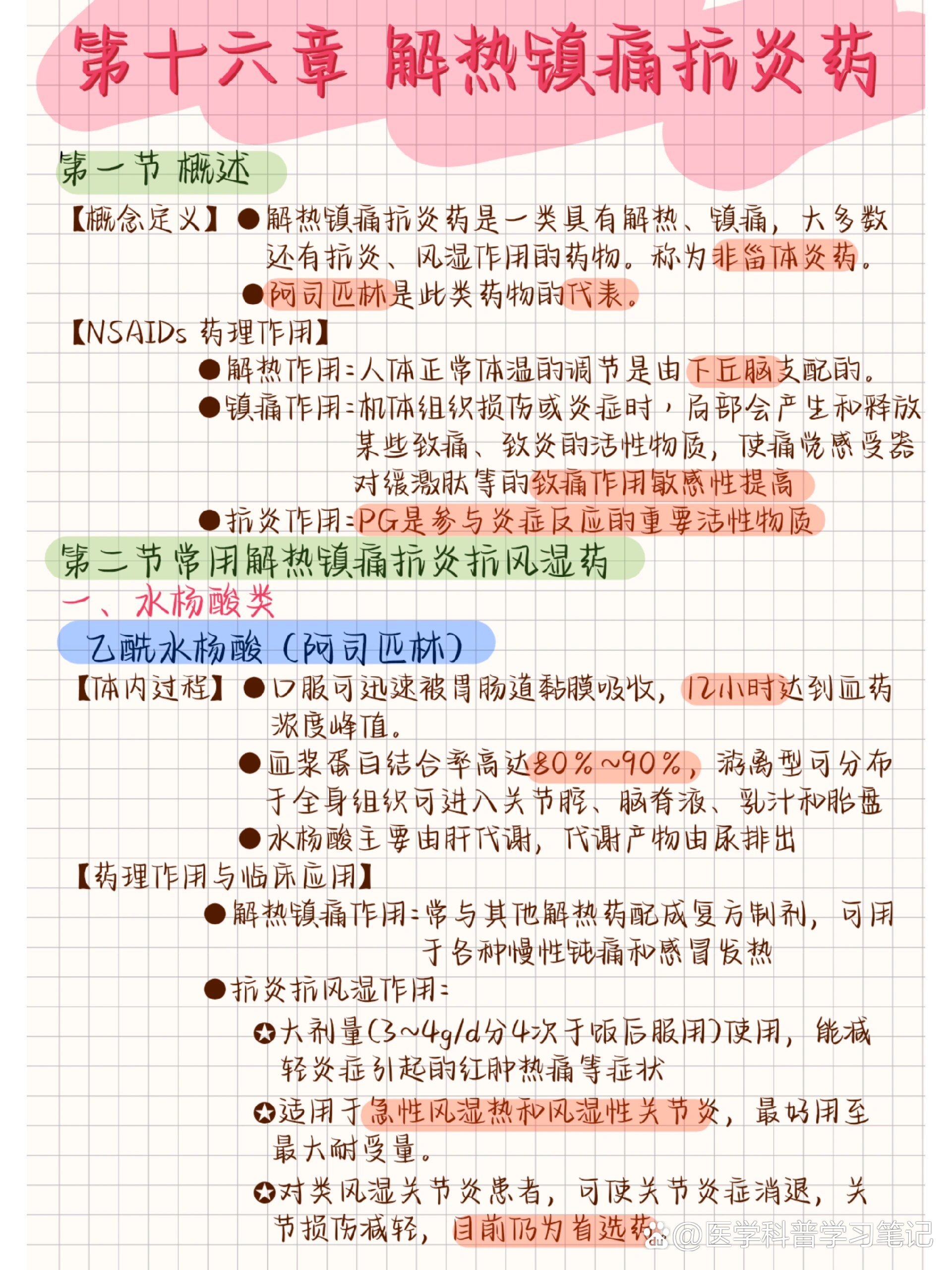 炎痛喜康别名图片