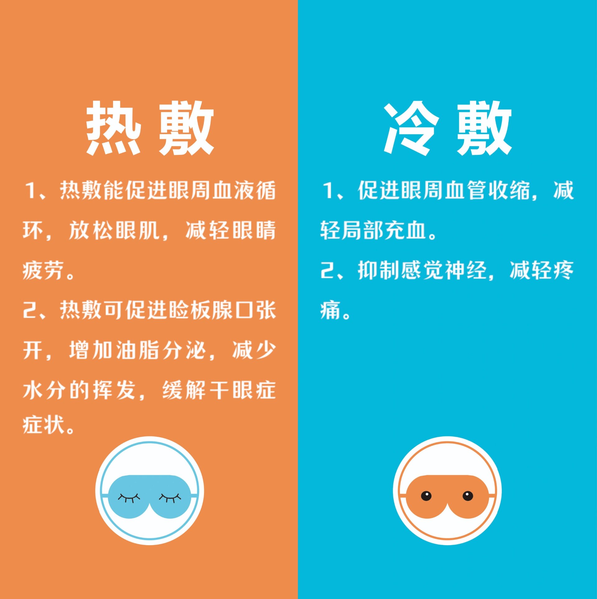 冷敷的禁忌部位及原因