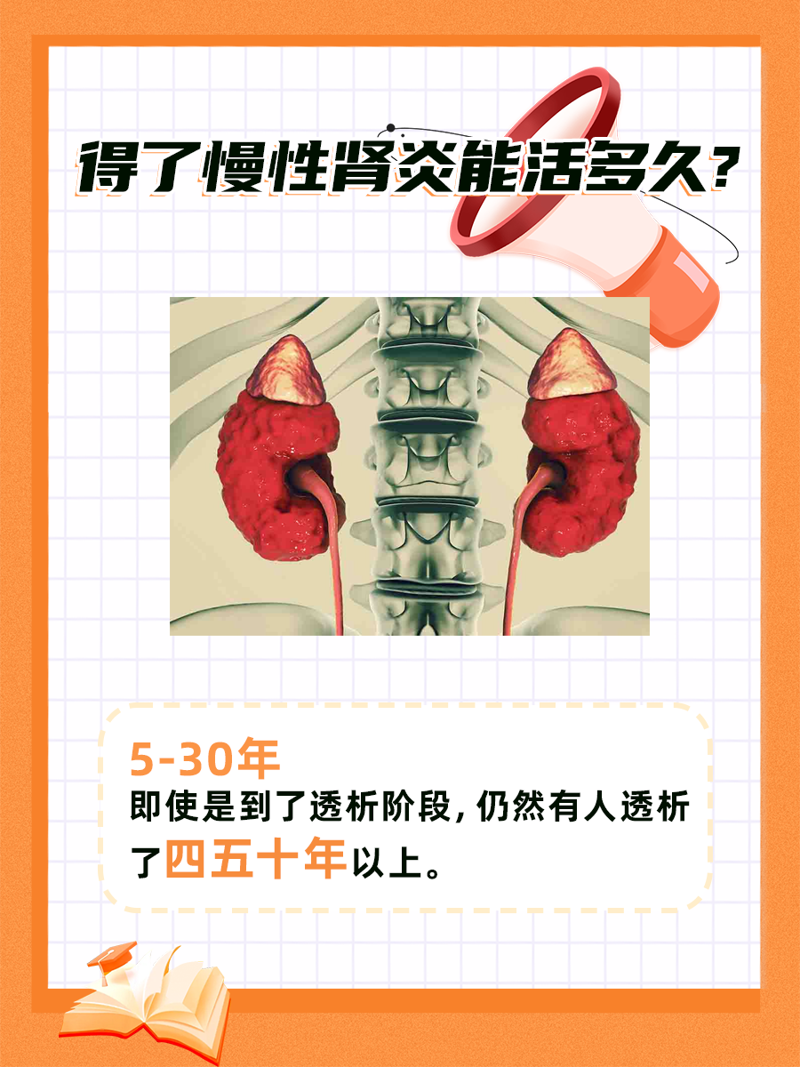 慢性肾炎一般能活几年?要注意什么?一文搞懂