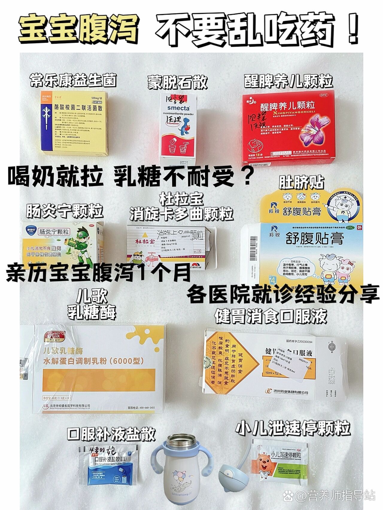 关于北京儿童医院医院排队代办挂号专家问诊重点记录，不漏关键建议的信息