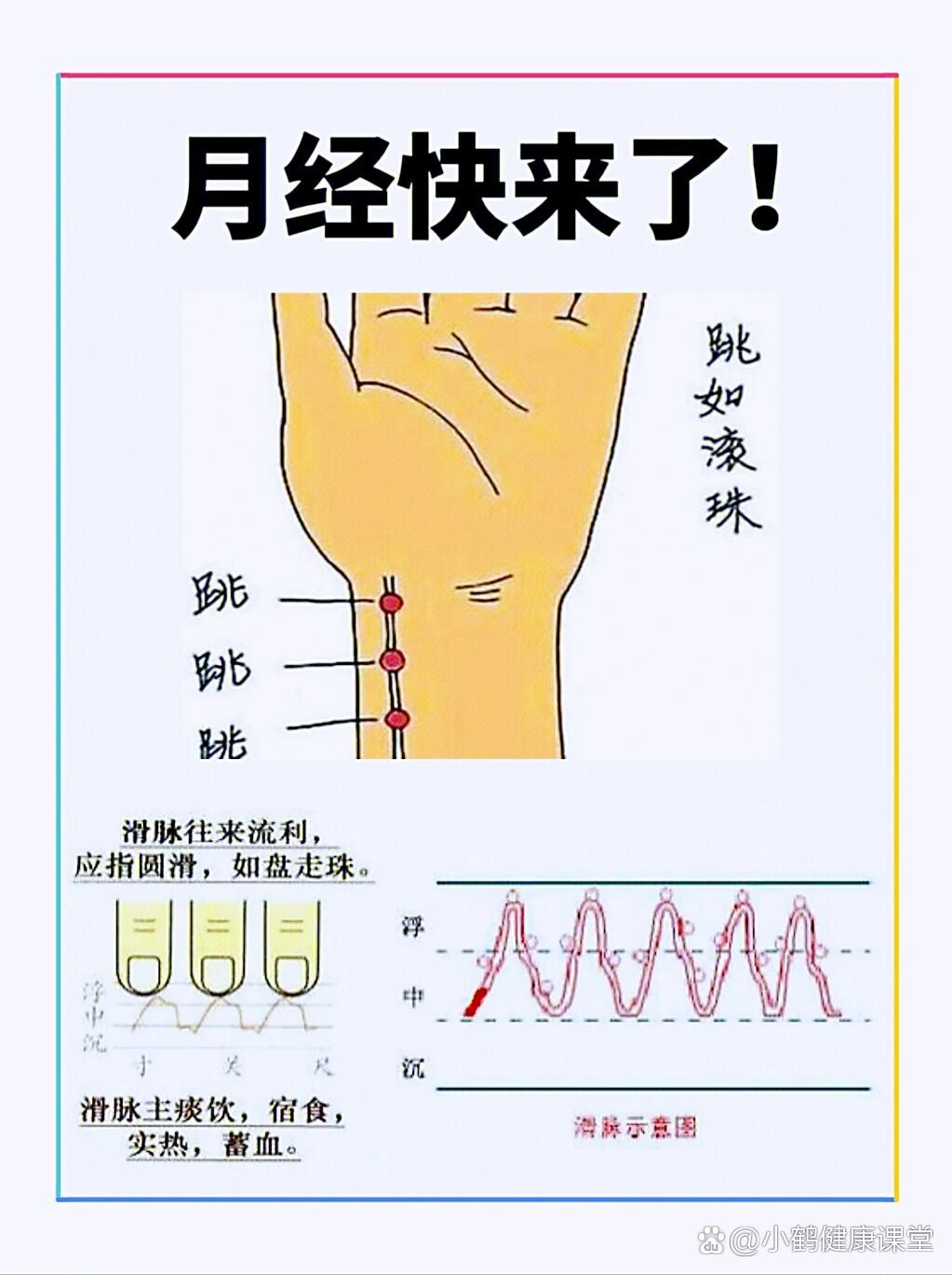 全网最全经期示意图75157515建议收藏