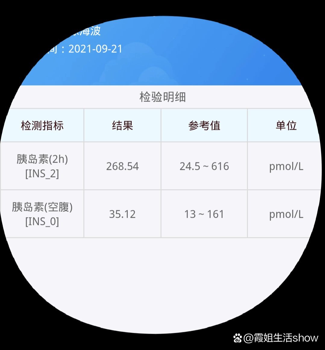 有姐妹跟我一样胰岛素抵抗吗怎么看检查报告