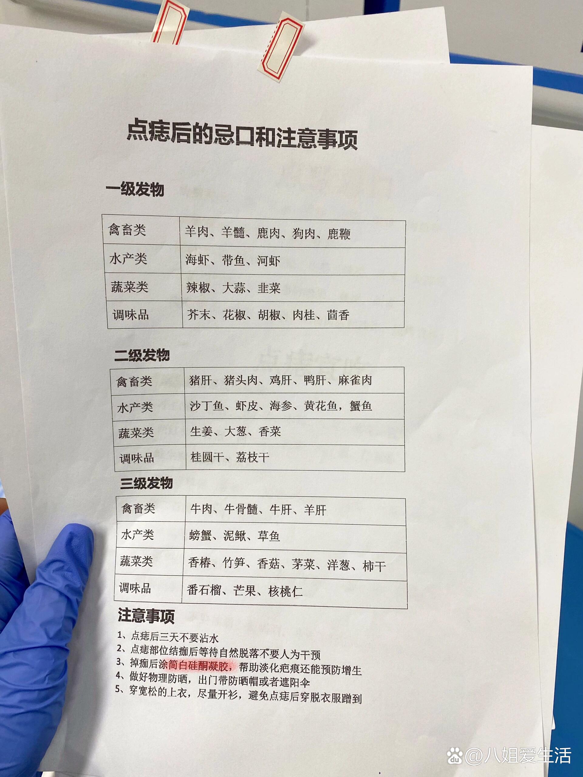 翳生给开的点痣后饮食禁忌单.