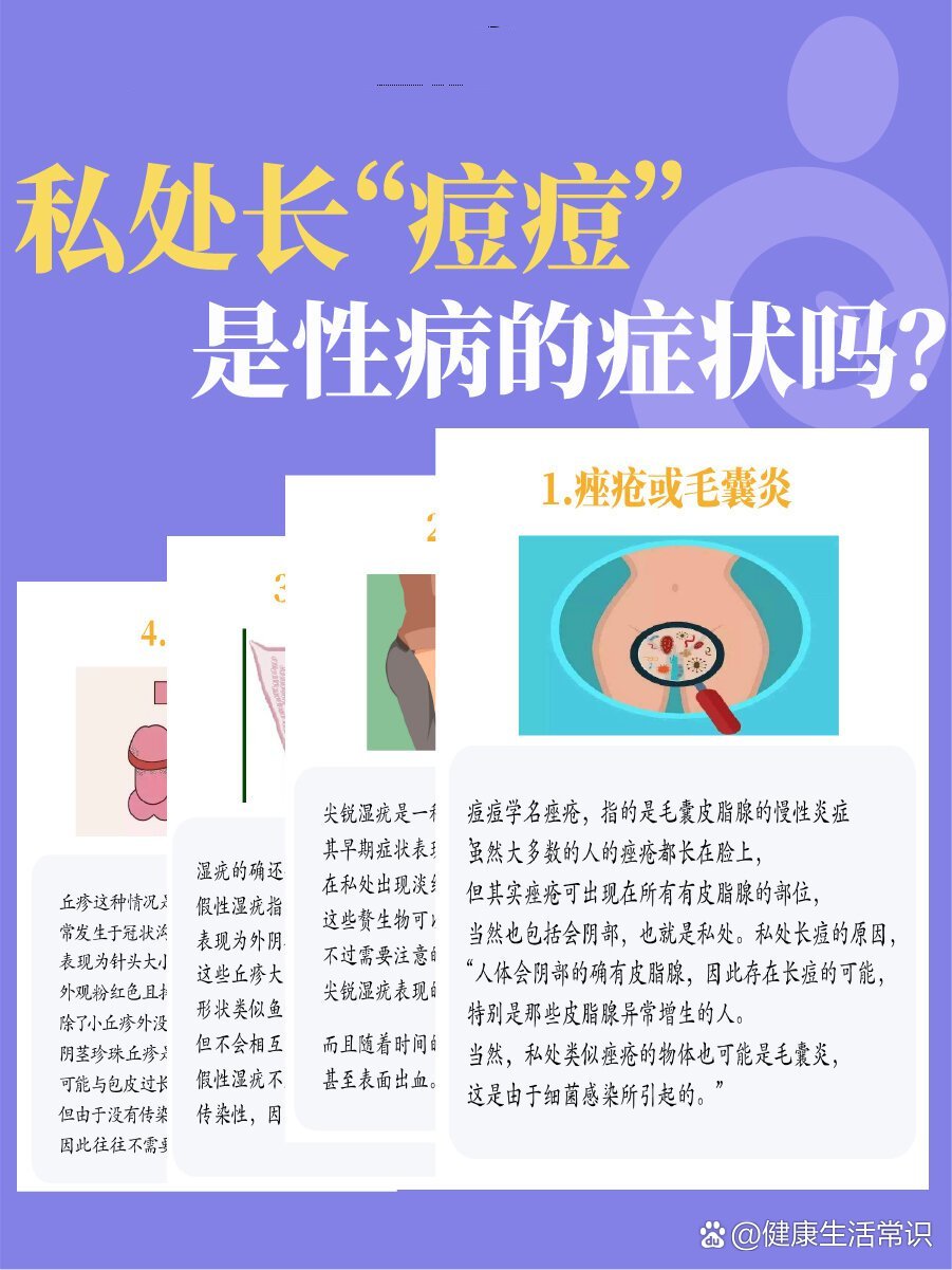 几把上长痘痘怎么回事图片