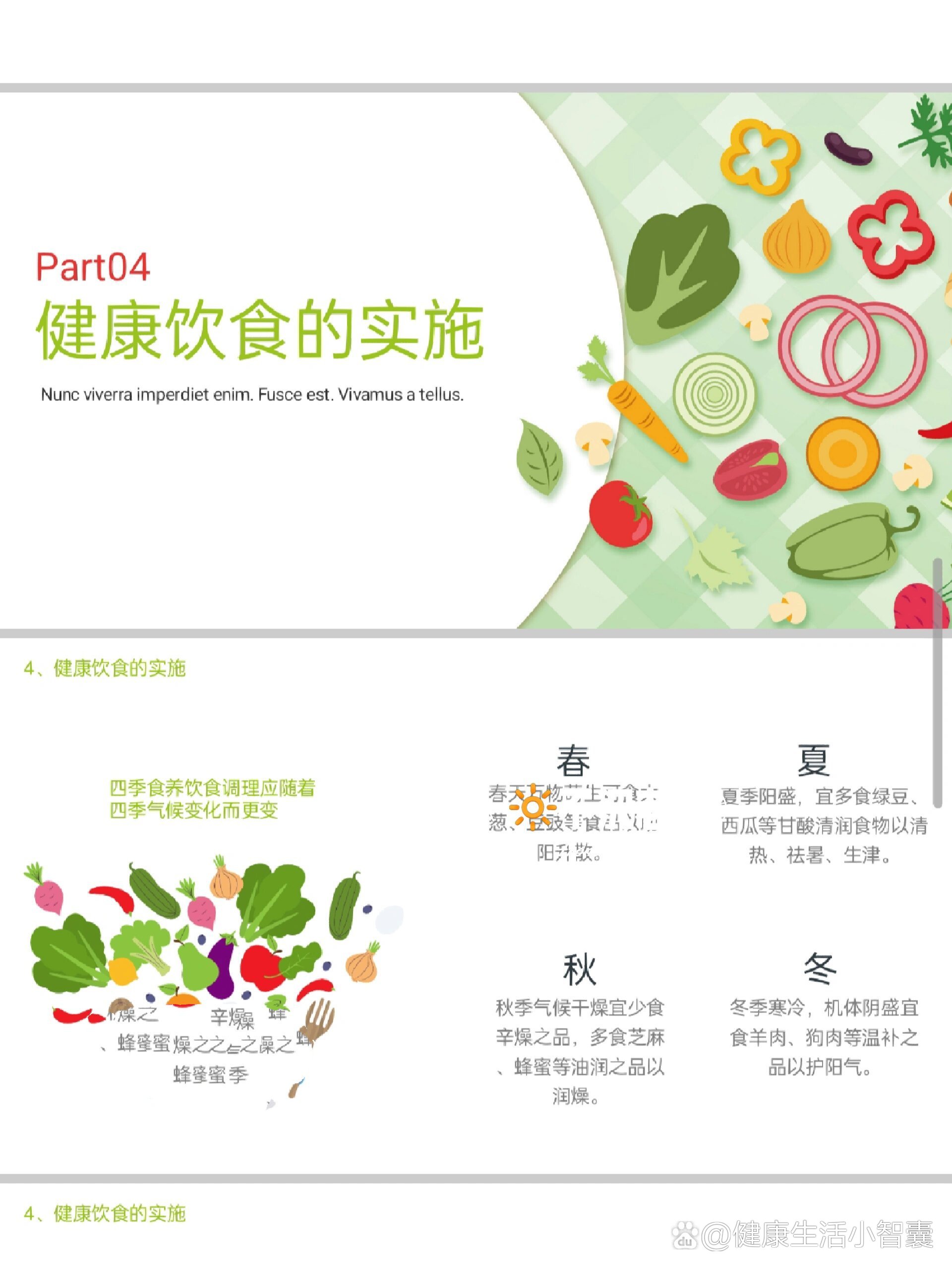 97分享课件:饮食健康膳食营养ppt93