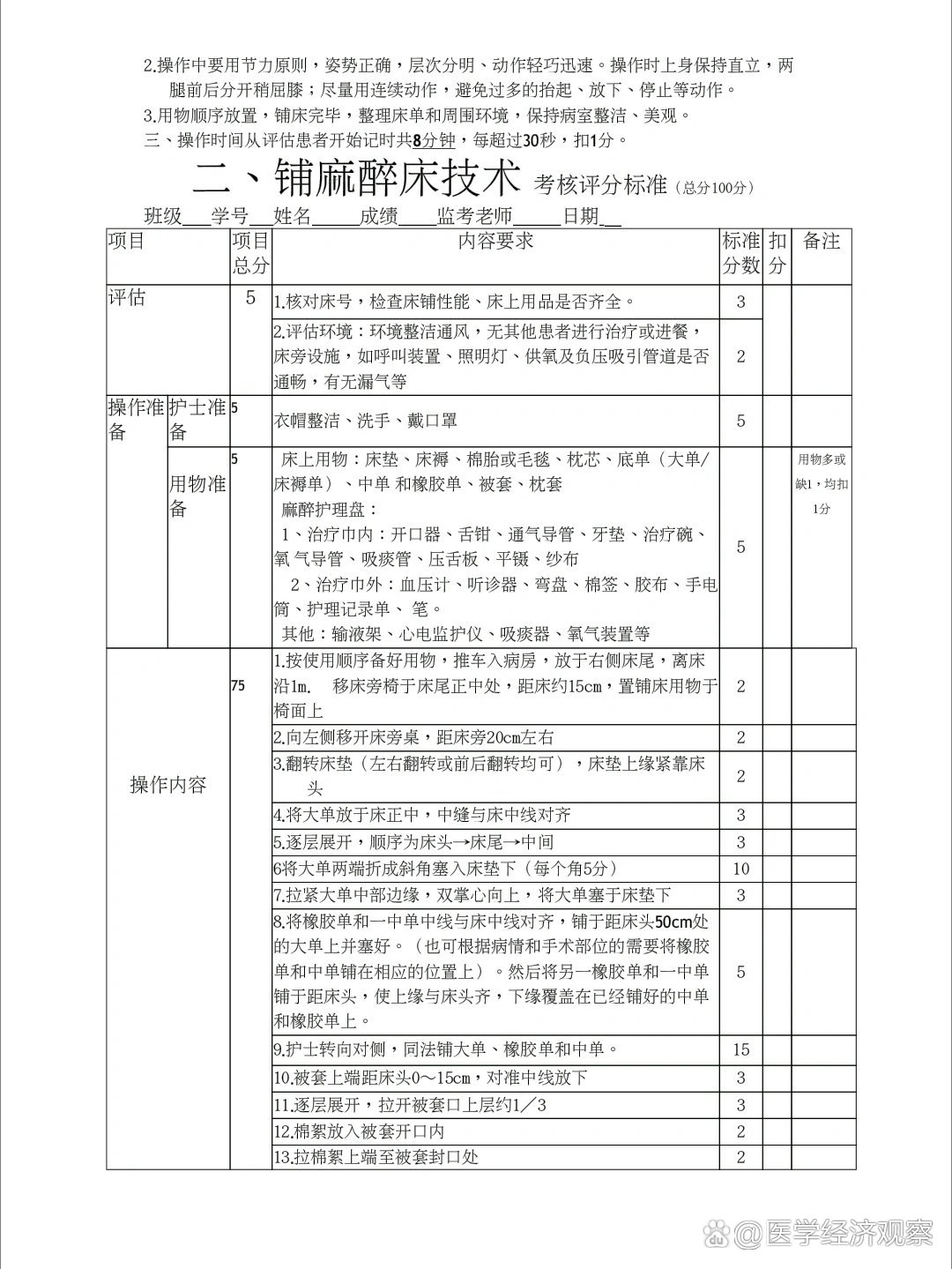 麻醉床的铺法图片