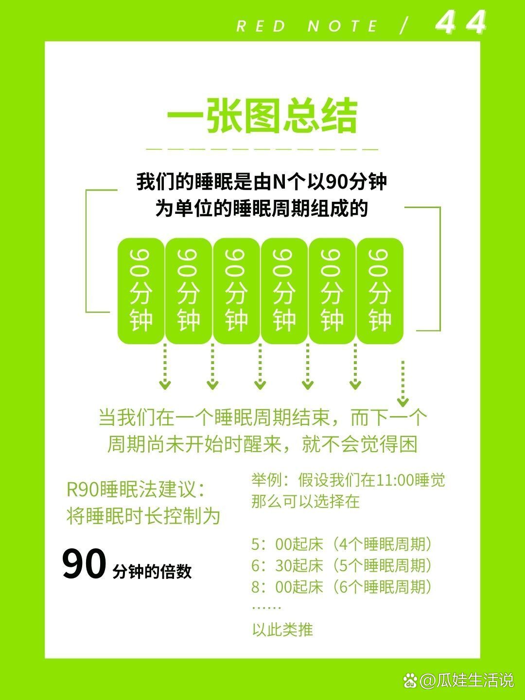 R90睡眠法：睡多睡少都精神！