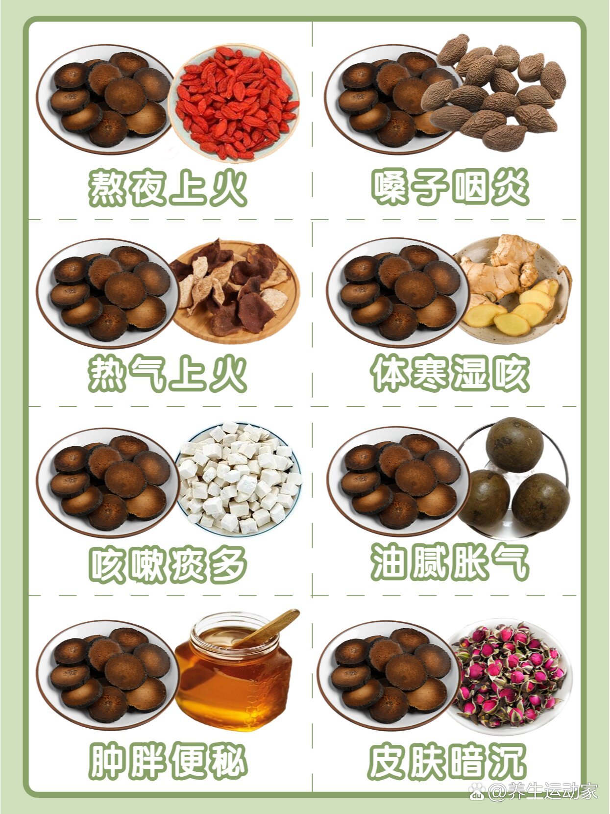 养生茶十种最佳搭配是什么(养生茶十种最佳搭配是什么意思)