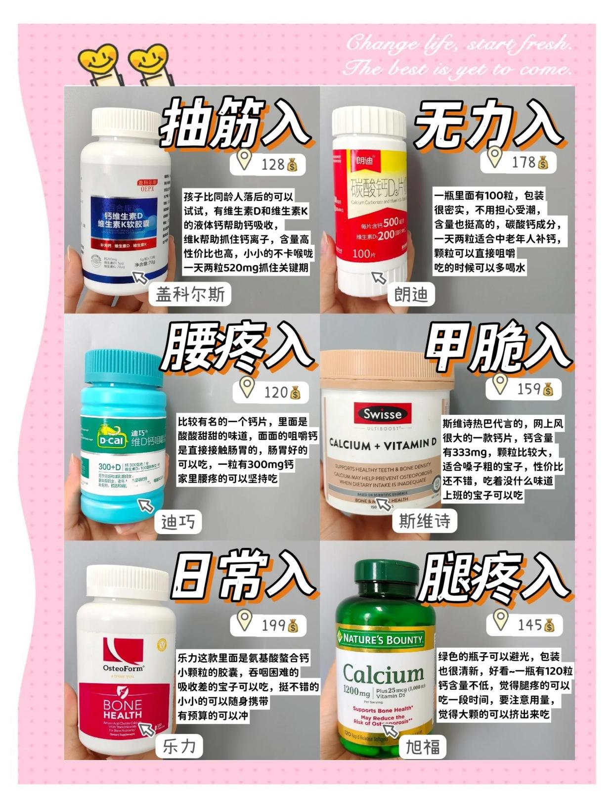 钙片选择不迷茫！